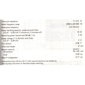 Philips Ribbon Tweeter AD21600/RT8